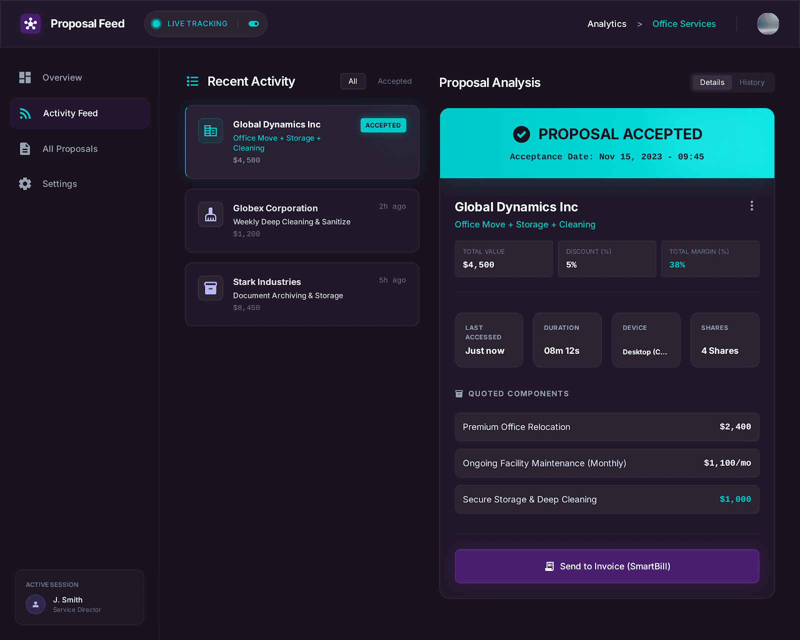 Feed tracking oferte
